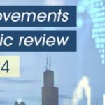Market movements and economic review March 2024