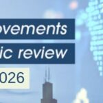 Market Movements and economic review. September 2026