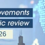 Market Movements October 2026